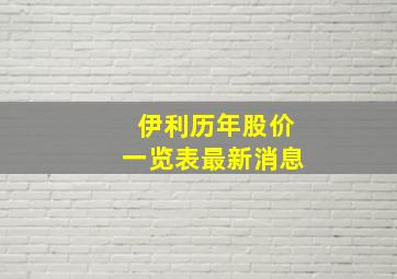 伊利历年股价一览表最新消息