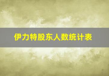 伊力特股东人数统计表