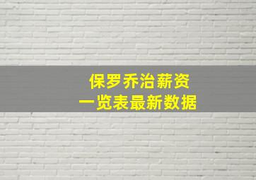 保罗乔治薪资一览表最新数据