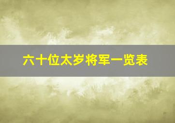 六十位太岁将军一览表