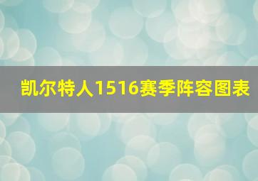 凯尔特人1516赛季阵容图表