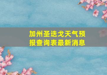 加州圣迭戈天气预报查询表最新消息