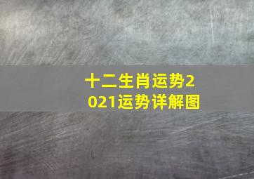 十二生肖运势2021运势详解图