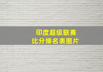 印度超级联赛比分排名表图片