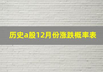 历史a股12月份涨跌概率表