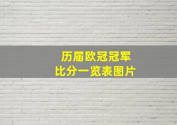 历届欧冠冠军比分一览表图片