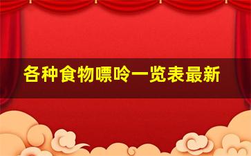 各种食物嘌呤一览表最新