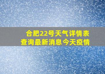 合肥22号天气详情表查询最新消息今天疫情