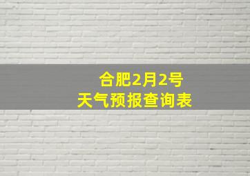 合肥2月2号天气预报查询表