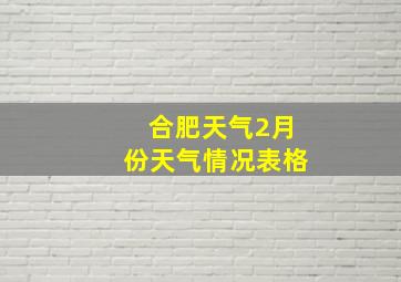 合肥天气2月份天气情况表格