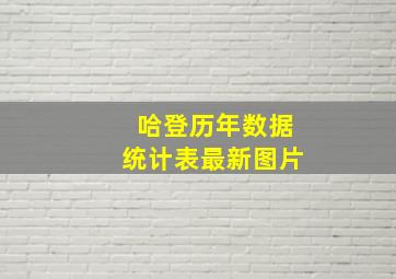 哈登历年数据统计表最新图片