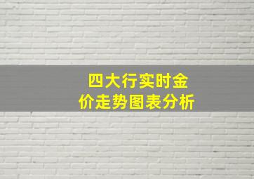 四大行实时金价走势图表分析