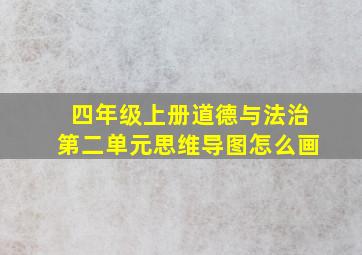 四年级上册道德与法治第二单元思维导图怎么画