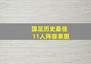 国足历史最佳11人阵容表图