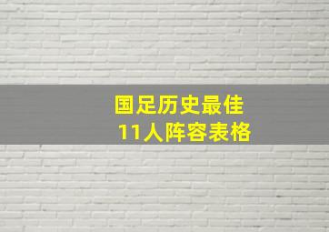 国足历史最佳11人阵容表格