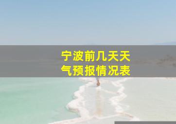 宁波前几天天气预报情况表