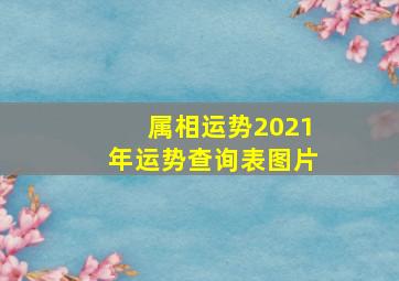 属相运势2021年运势查询表图片