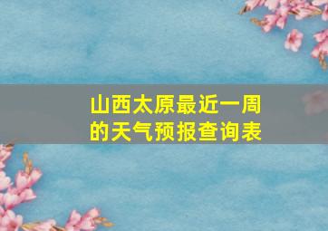 山西太原最近一周的天气预报查询表