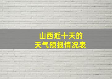 山西近十天的天气预报情况表