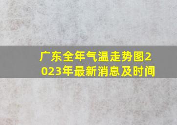 广东全年气温走势图2023年最新消息及时间