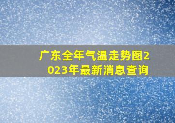 广东全年气温走势图2023年最新消息查询