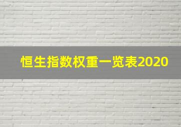 恒生指数权重一览表2020