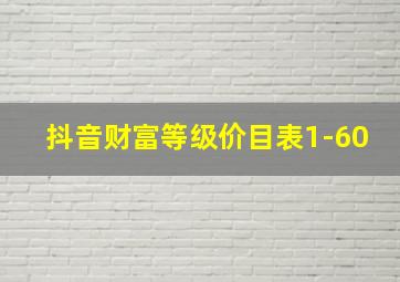 抖音财富等级价目表1-60