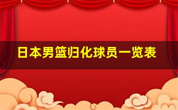 日本男篮归化球员一览表