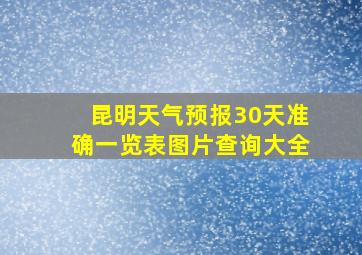 昆明天气预报30天准确一览表图片查询大全