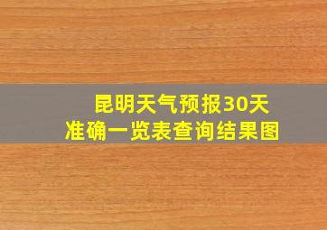 昆明天气预报30天准确一览表查询结果图