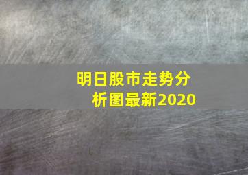 明日股市走势分析图最新2020