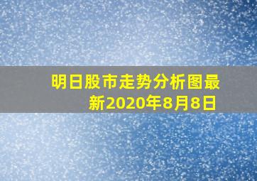 明日股市走势分析图最新2020年8月8日