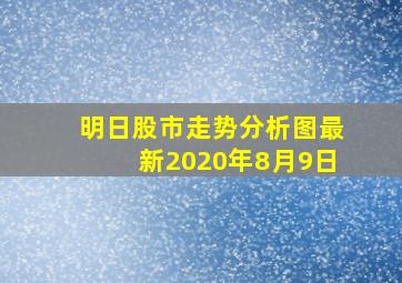 明日股市走势分析图最新2020年8月9日