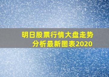 明日股票行情大盘走势分析最新图表2020