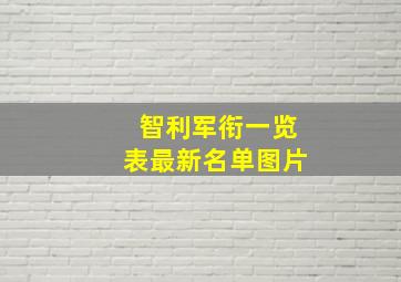 智利军衔一览表最新名单图片