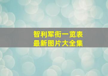 智利军衔一览表最新图片大全集