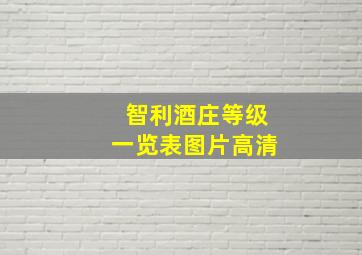 智利酒庄等级一览表图片高清