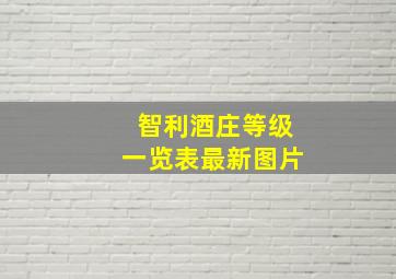 智利酒庄等级一览表最新图片