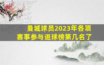 曼城球员2023年各项赛事参与进球榜第几名了