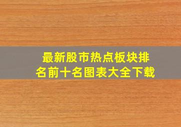 最新股市热点板块排名前十名图表大全下载