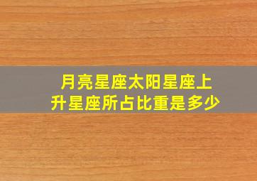 月亮星座太阳星座上升星座所占比重是多少