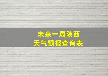 未来一周陕西天气预报查询表