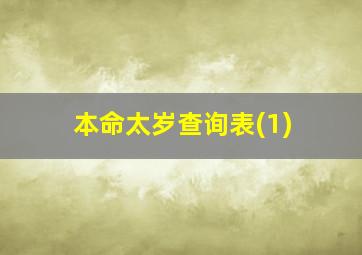 本命太岁查询表(1)