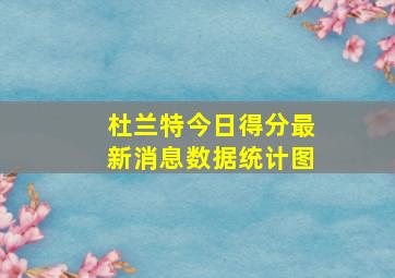 杜兰特今日得分最新消息数据统计图