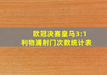 欧冠决赛皇马3:1利物浦射门次数统计表