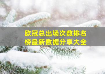 欧冠总出场次数排名榜最新数据分享大全