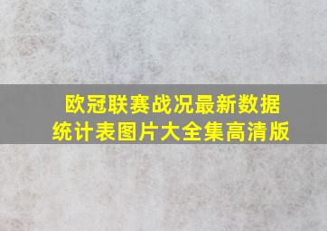 欧冠联赛战况最新数据统计表图片大全集高清版