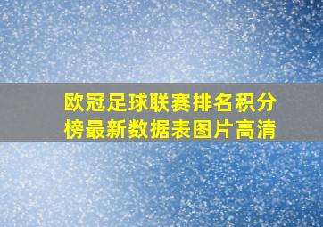 欧冠足球联赛排名积分榜最新数据表图片高清