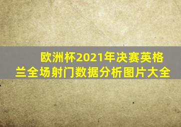 欧洲杯2021年决赛英格兰全场射门数据分析图片大全