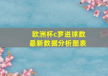 欧洲杯c罗进球数最新数据分析图表